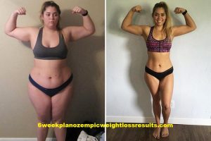 Ozempic 6-Week Weight Loss Plan Results