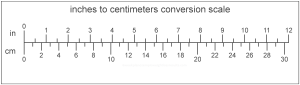 18 Cm to Inches Conversion Convert 18 Cm to Inches 18 Centimeters to Inches Height