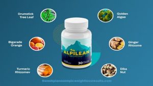 Alpilean Reviews Better Business Bureau Alpilean Weight Loss Reviews Alpilean Pills Alpilean Negative Reviews Alpilean South Africa
