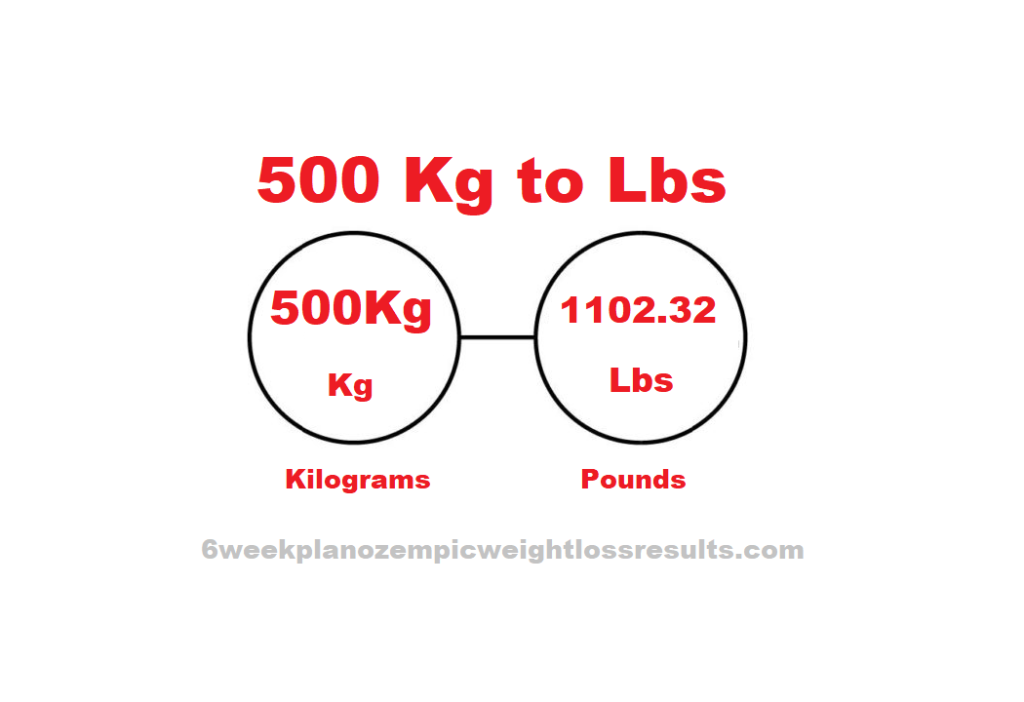 Convert-500-Kg-to-Lbs Convert 500 Kilograms to Pounds 500 Kilograms to Pounds Weight