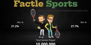 Factle Sports Factle App Factle Unlimited